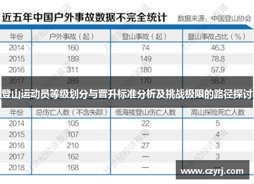 登山运动员等级划分与晋升标准分析及挑战极限的路径探讨