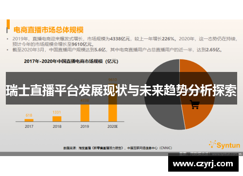 瑞士直播平台发展现状与未来趋势分析探索