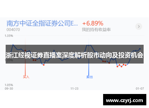浙江经视证券直播室深度解析股市动向及投资机会